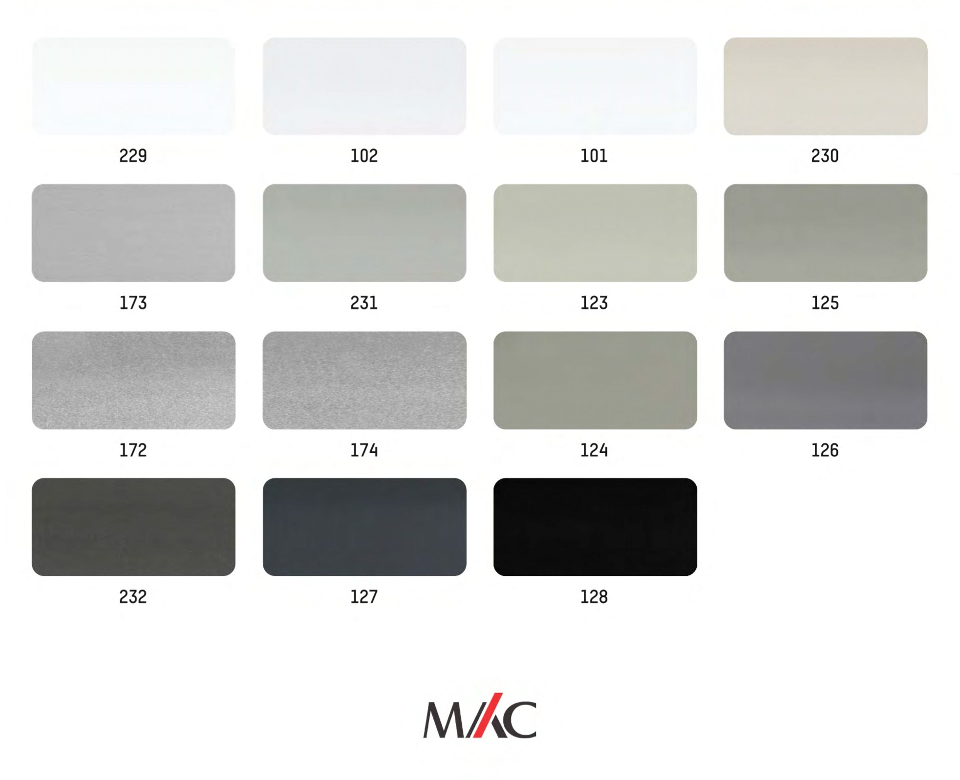 Mac Metal Venetian Blind - Versatile 25mm Collection