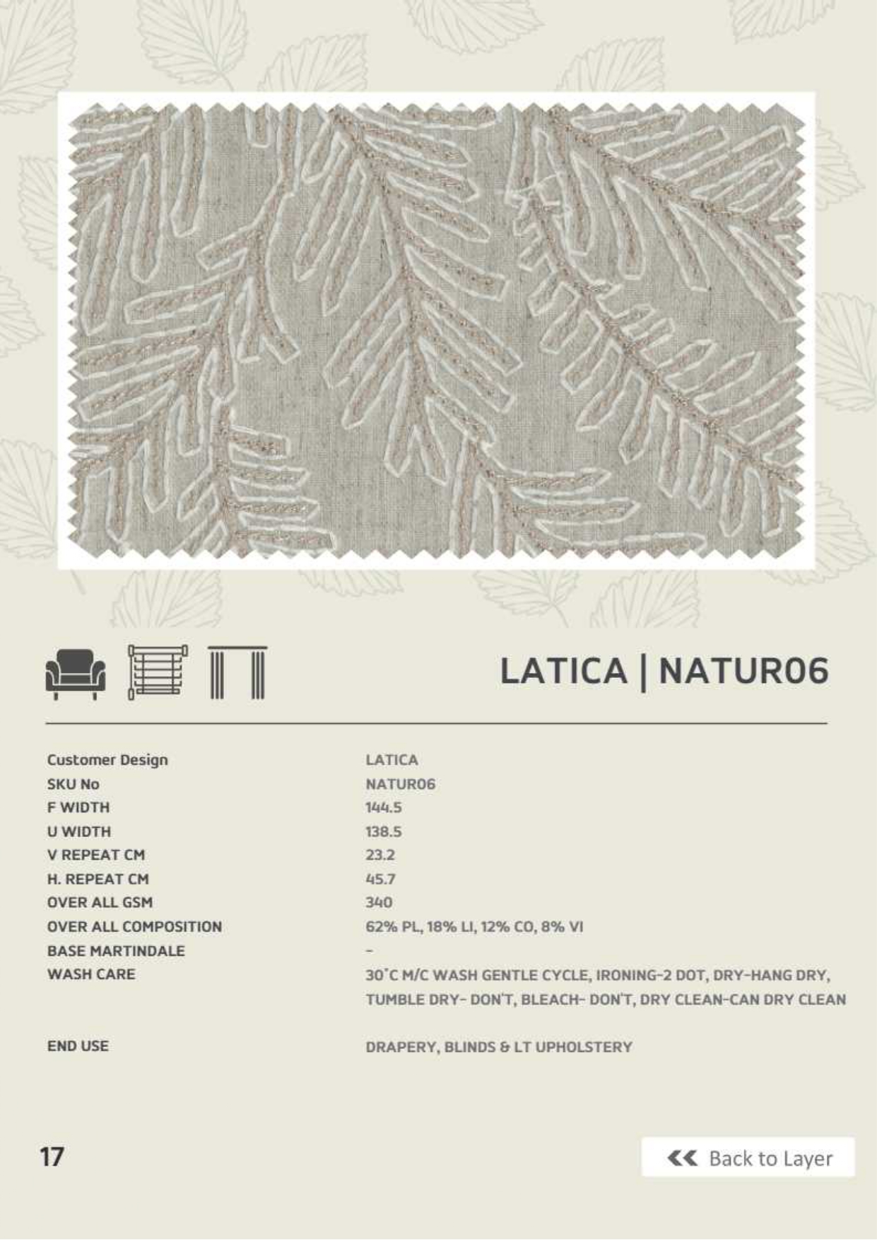 Latica- AP : Adore Embroidery Fabric