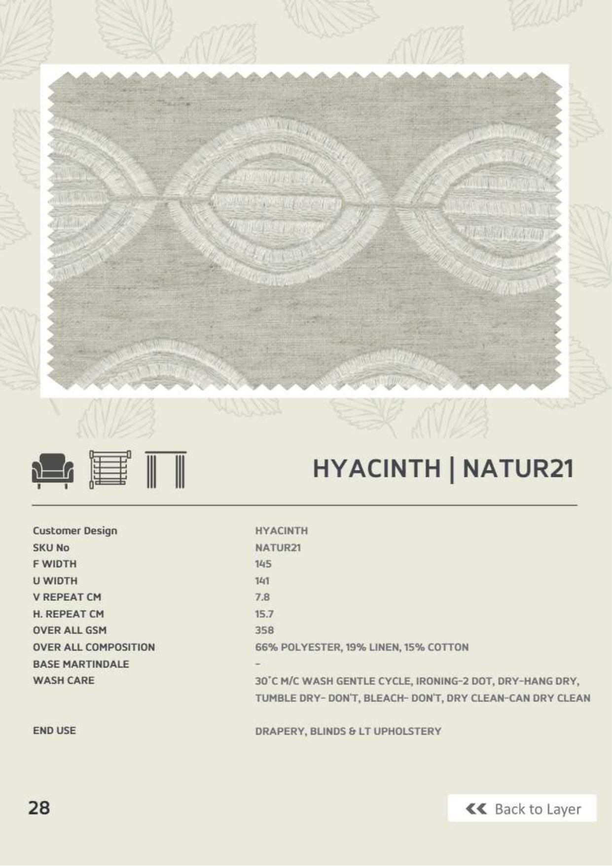 Hyacinth - AP : Adore Embroidery Fabric