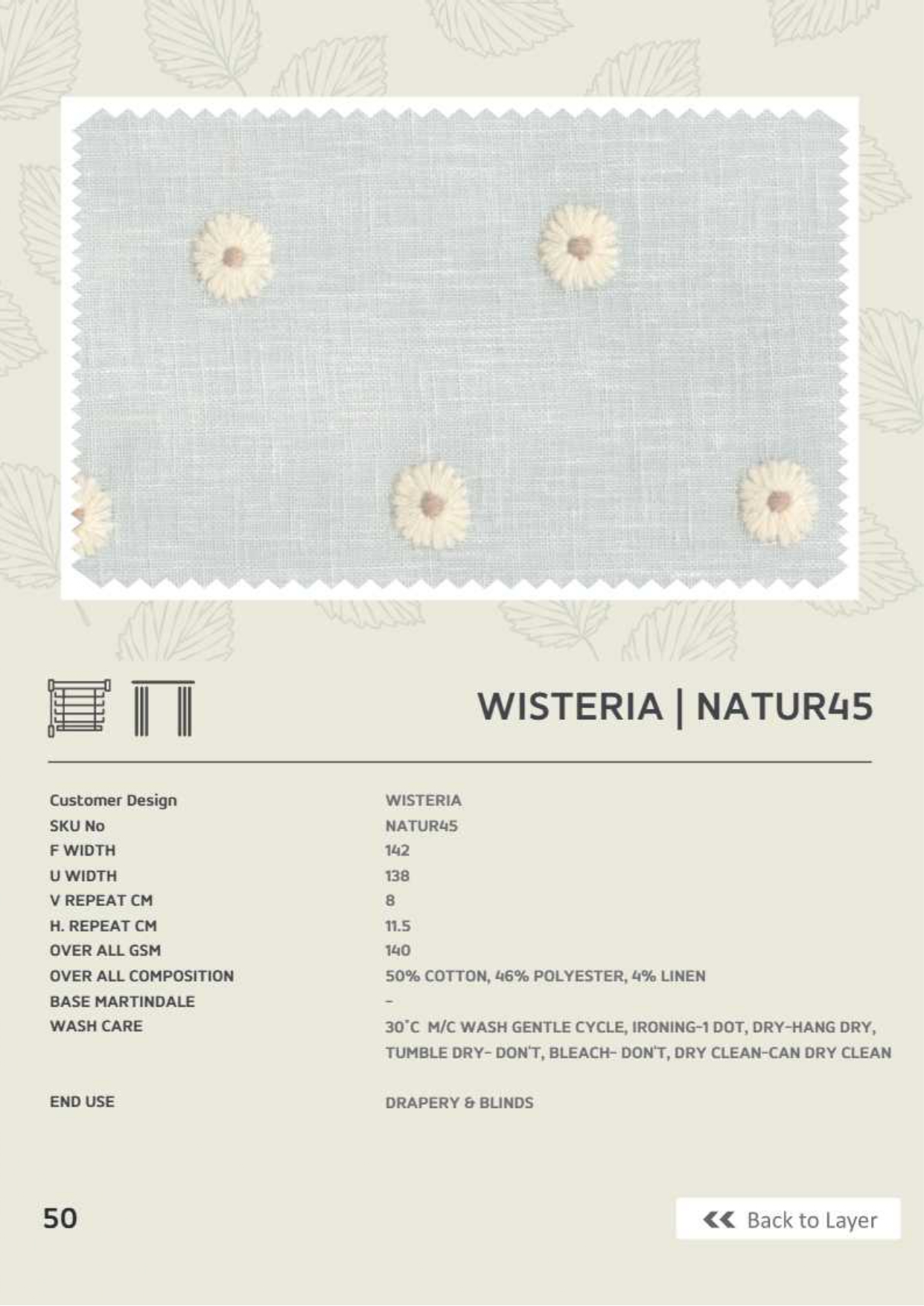 Wisteria - AP : Adore Embroidery Fabric