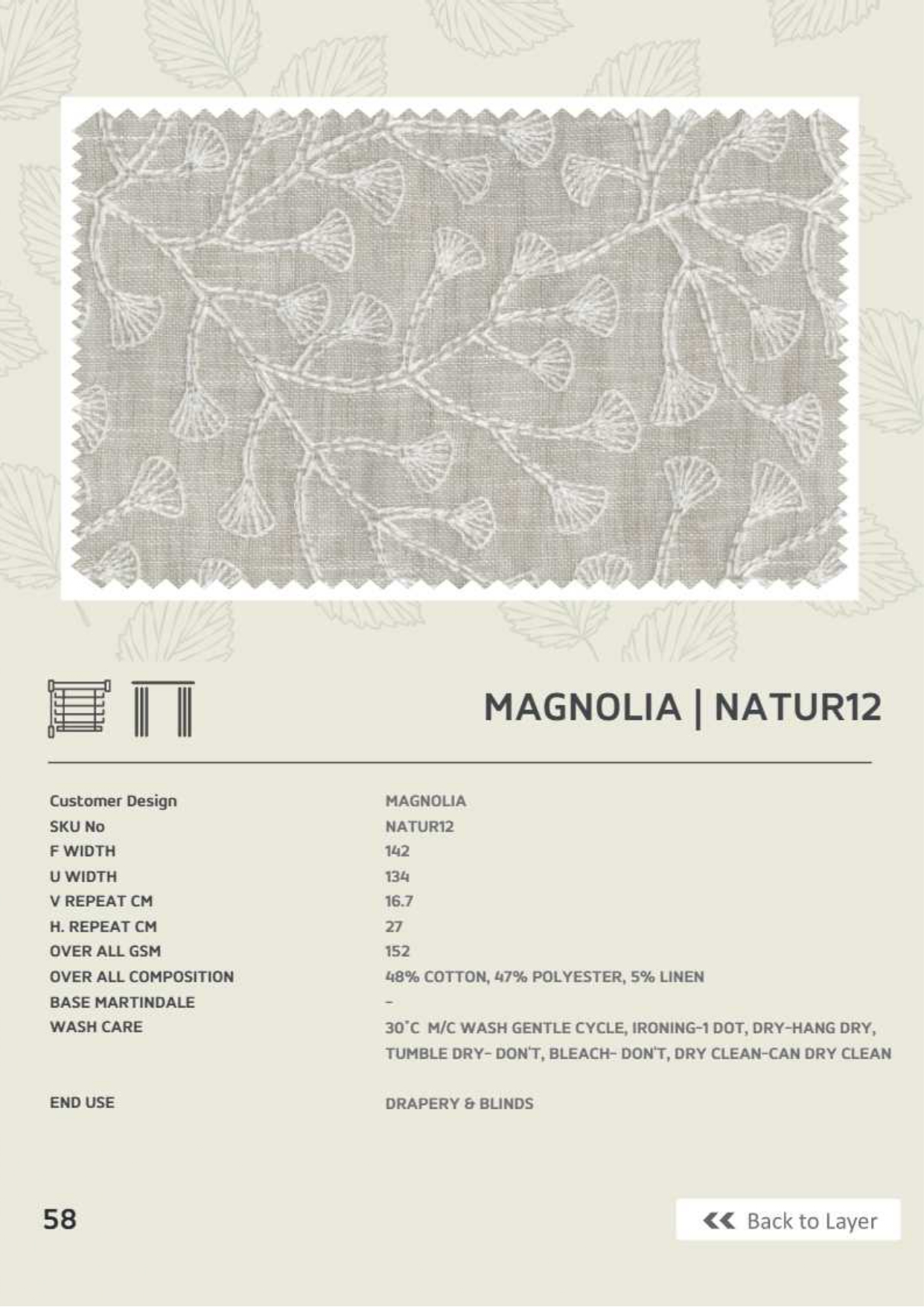 Magnolia - AP : Adore Embroidery Fabric