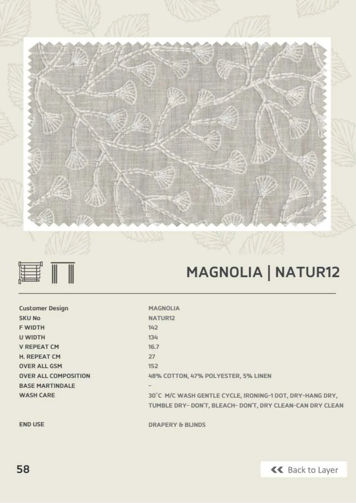 Magnolia - AP : Adore Embroidery Fabric