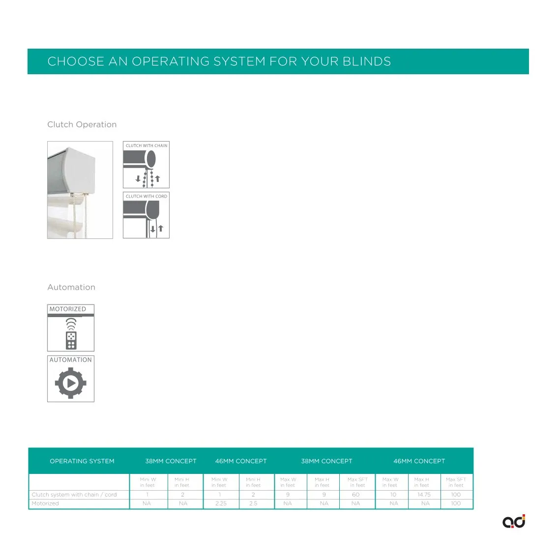 AD Vision Vol-2 SOLARETTE – Stylish & Modern