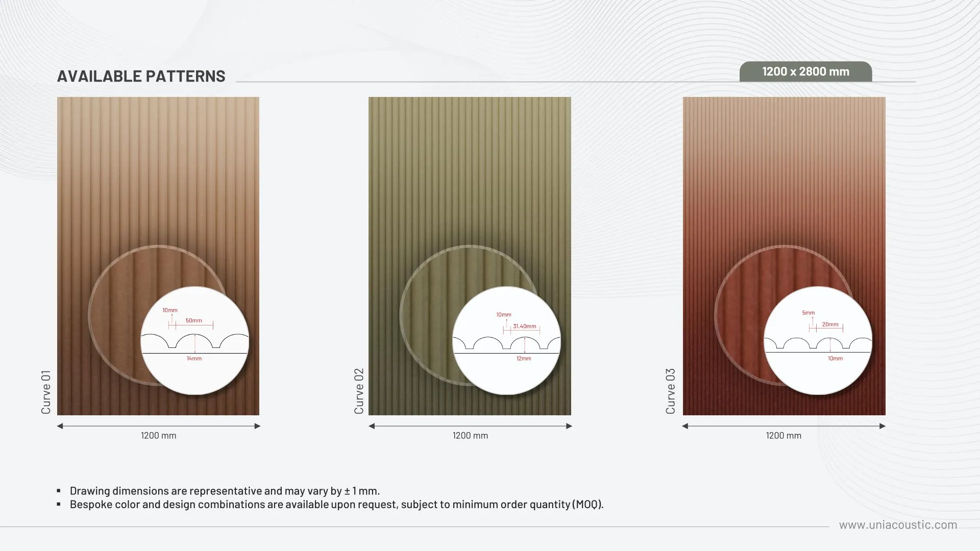 SolarBrite Embossed Fluted Panel – Durable & Stylish  1200 x 2800 mm