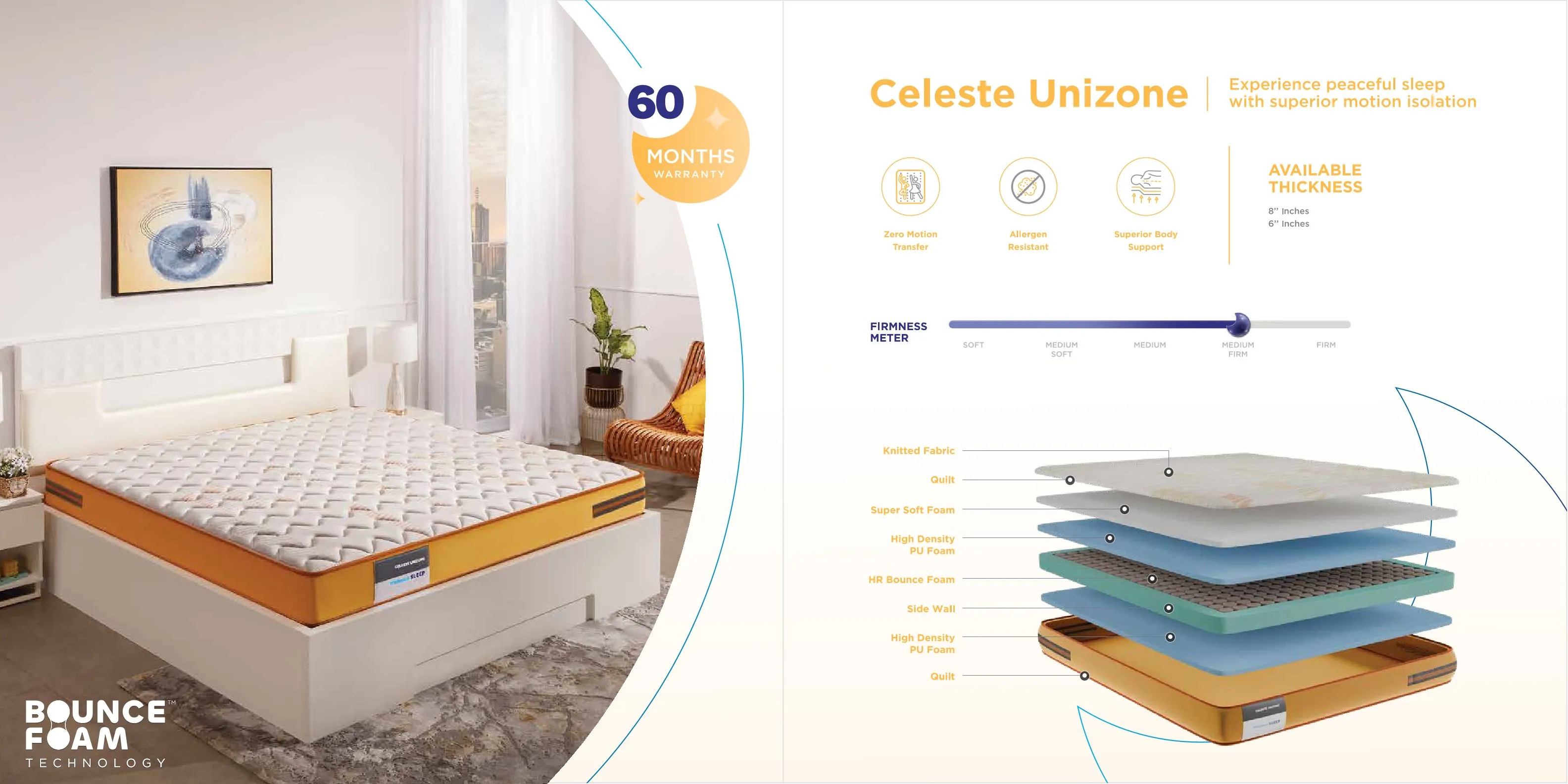 Nilkamal Sleep Celeste Unizone Mattress – 8" & 6"