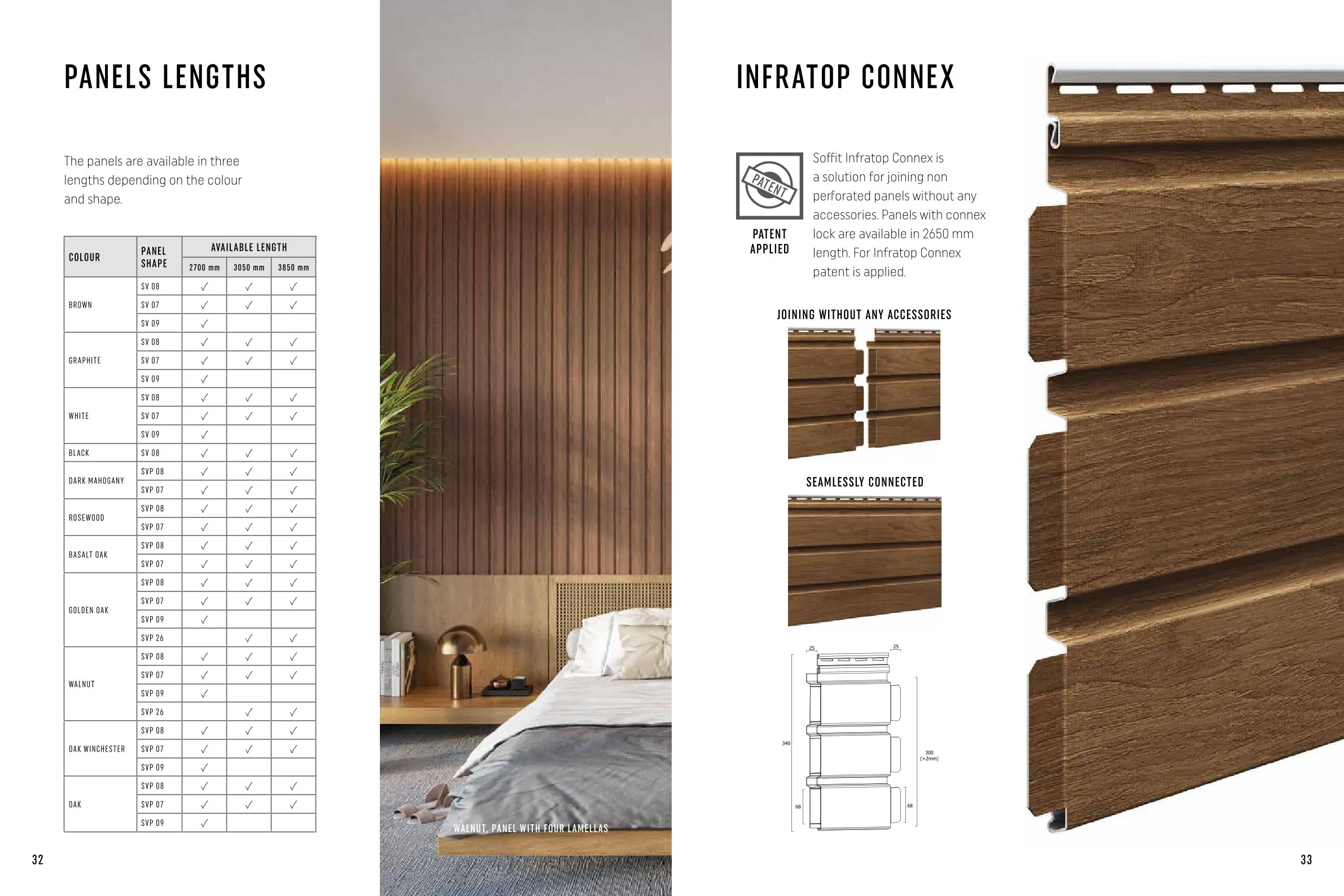 Vox Infratop Ceiling & Wall Panels – INFRATOP CONNEX