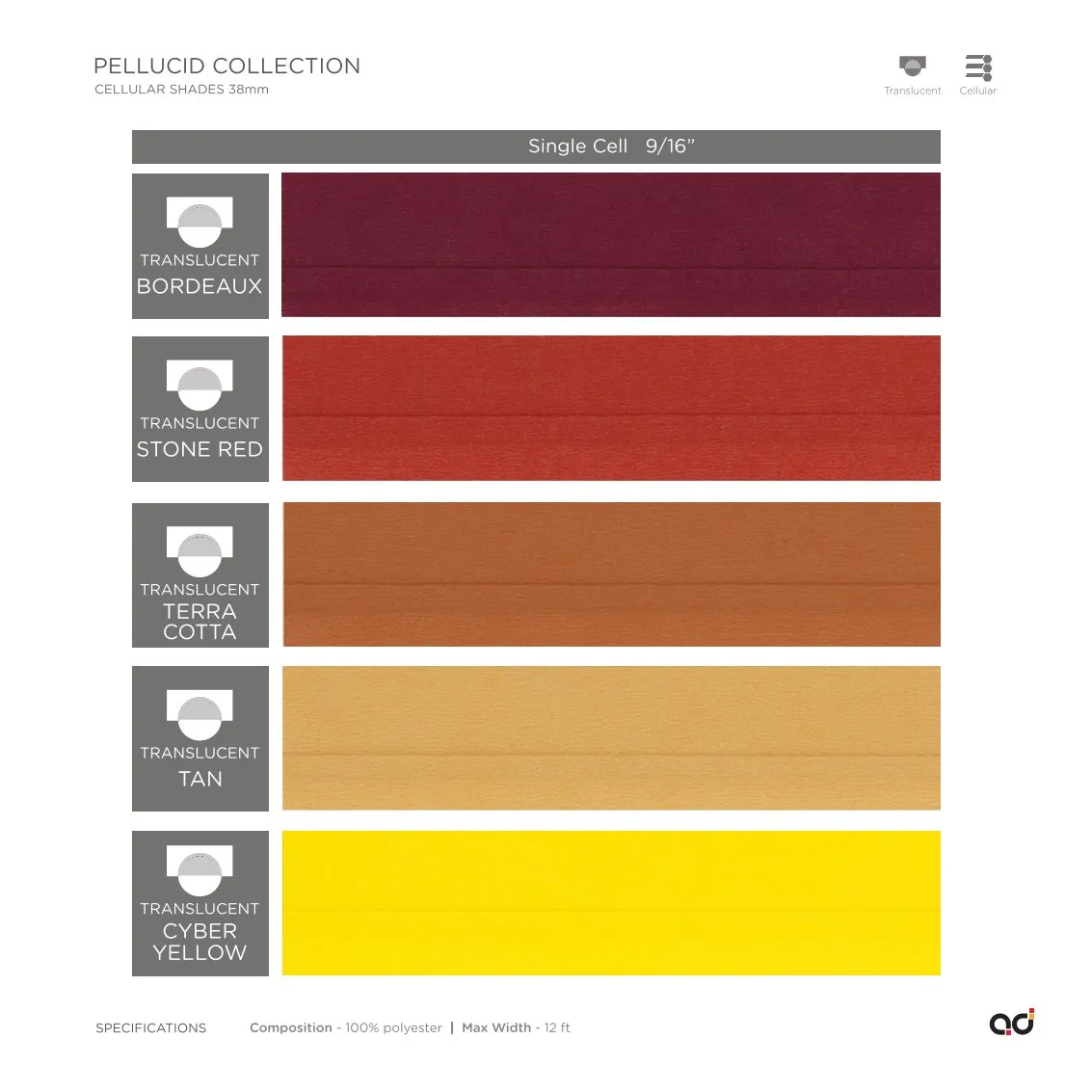 AD Cellular Collection – Stylish & Functional Designs  Pellucid Collection