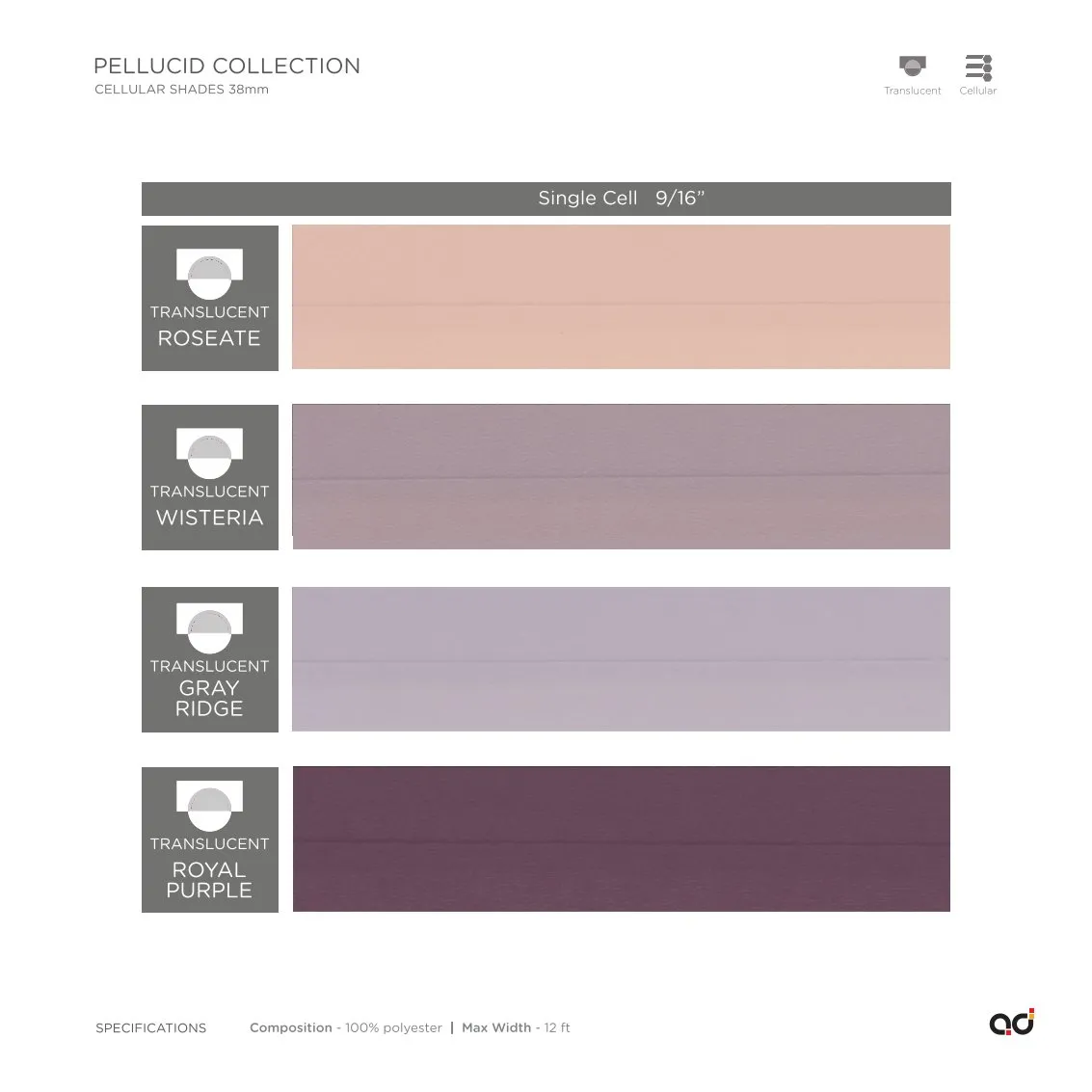 AD Cellular Collection – Stylish & Functional Designs  Pellucid Collection
