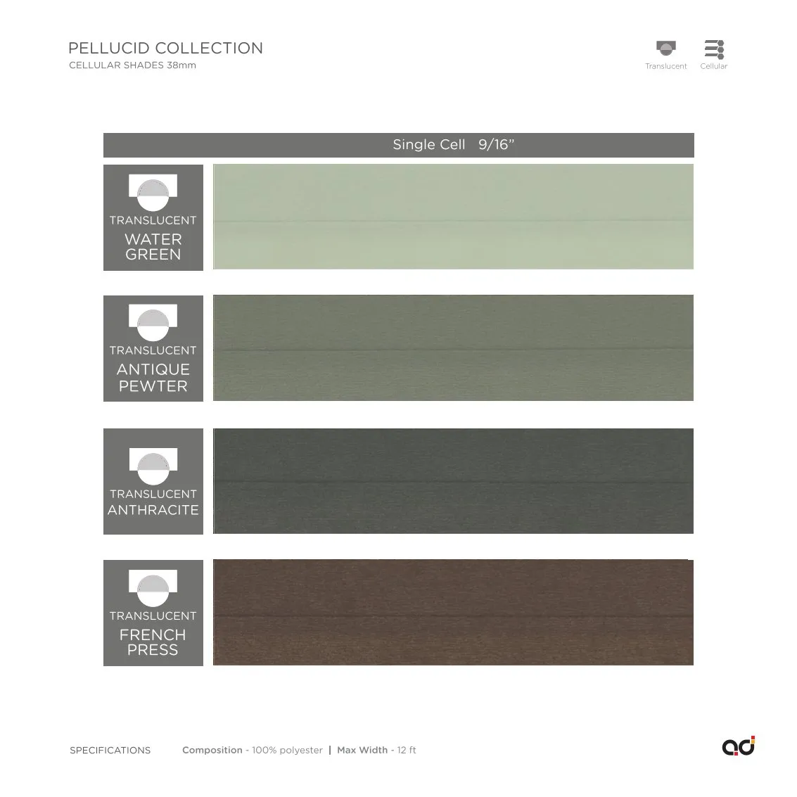 AD Cellular Collection – Stylish & Functional Designs  Pellucid Collection
