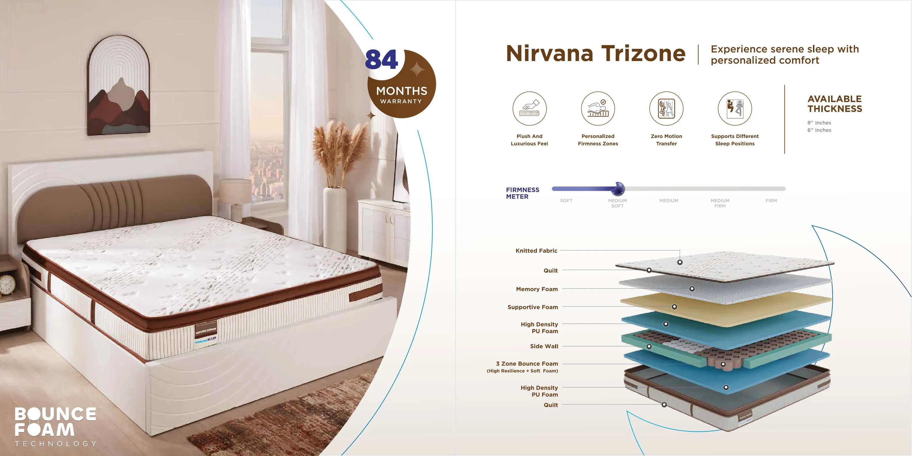 Nilkamal Sleep Nirvana Trizone Mattress –tick 8 & 6