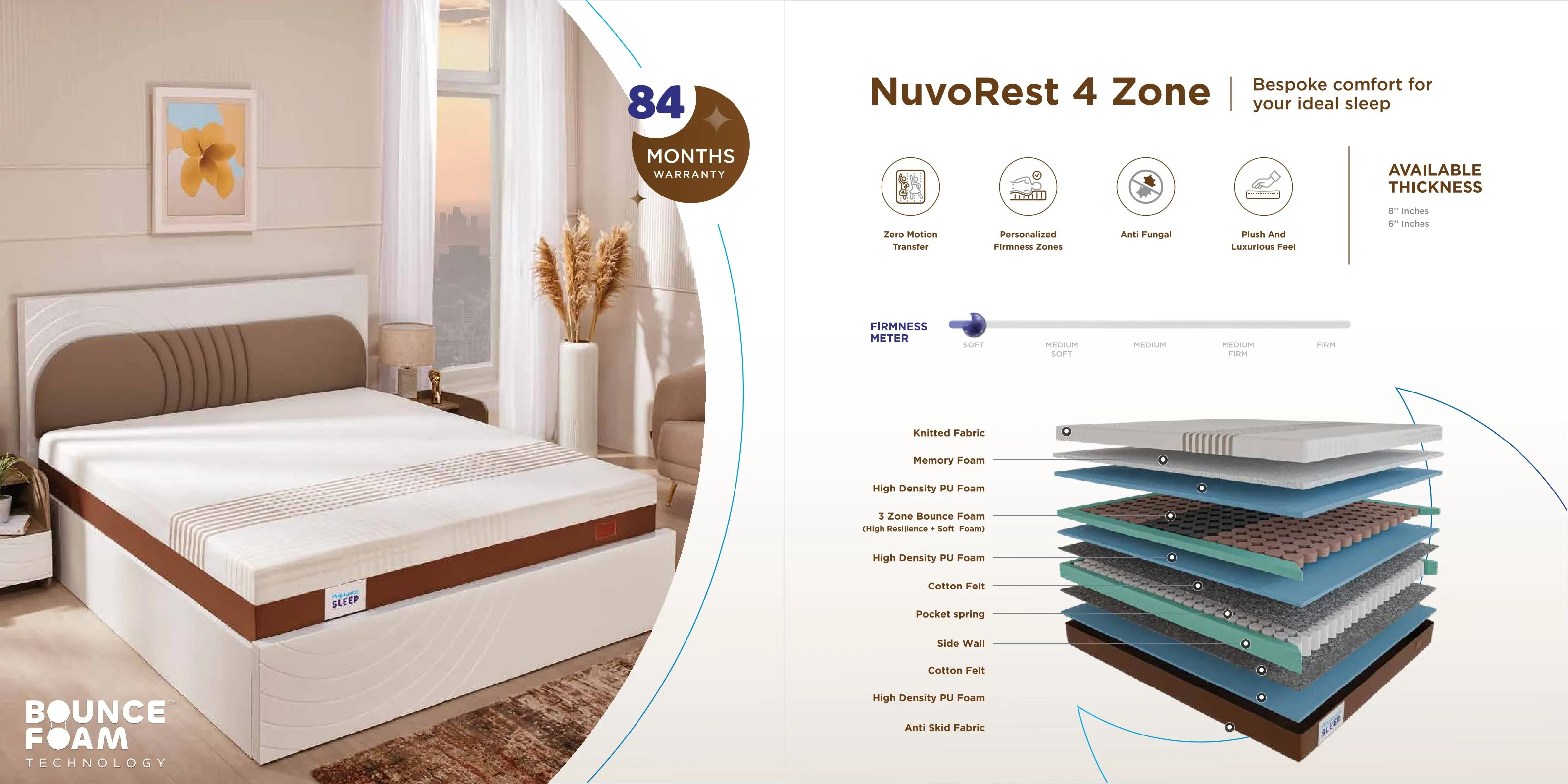Nilkamal Sleep NurvoRest 2 zone Mattress –tick 8 & 6