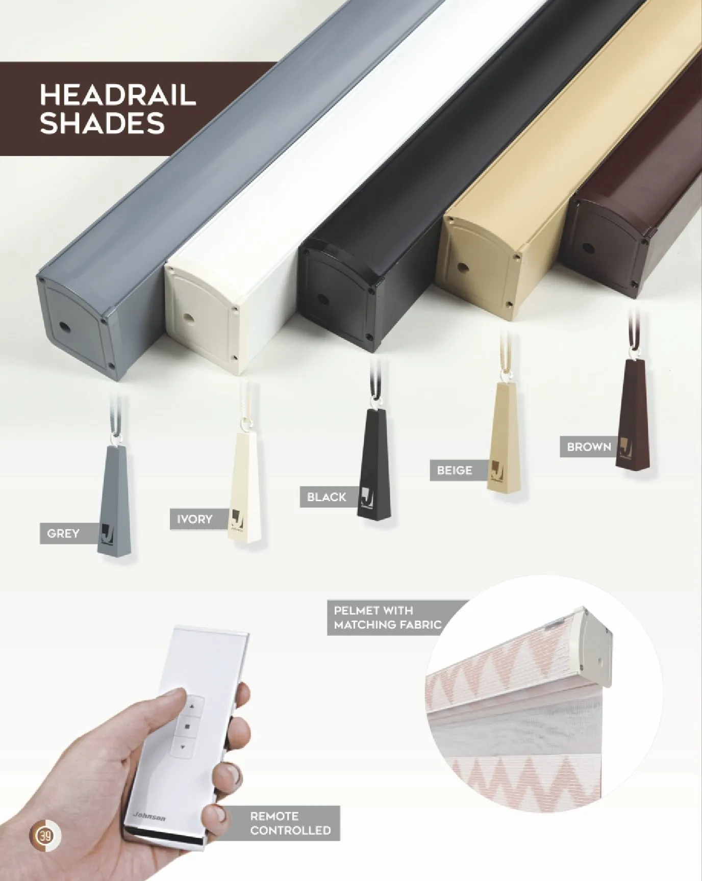 Johnson Zebra Window Blinds – Headrail Shades