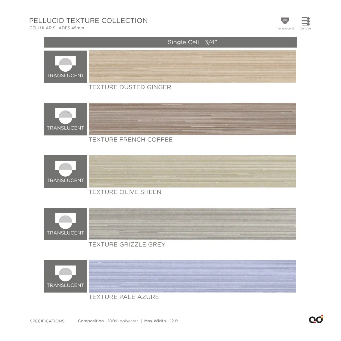 AD Cellular Collection – Stylish & Functional Designs  Pellucid Texture Collection