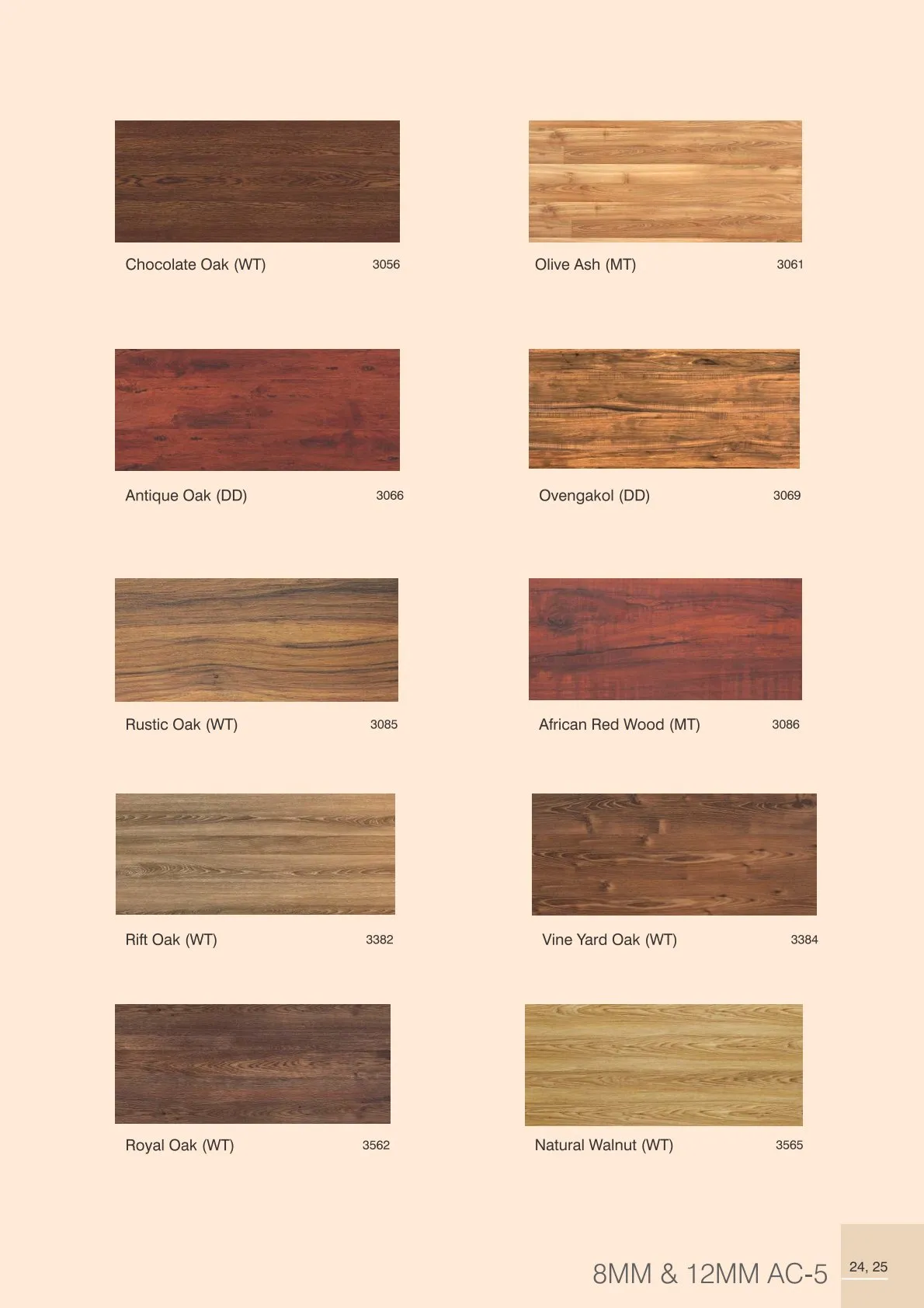 Action Tesa Chocolate oak-3056  Laminate Flooring - 8mm & 12mm AC-5