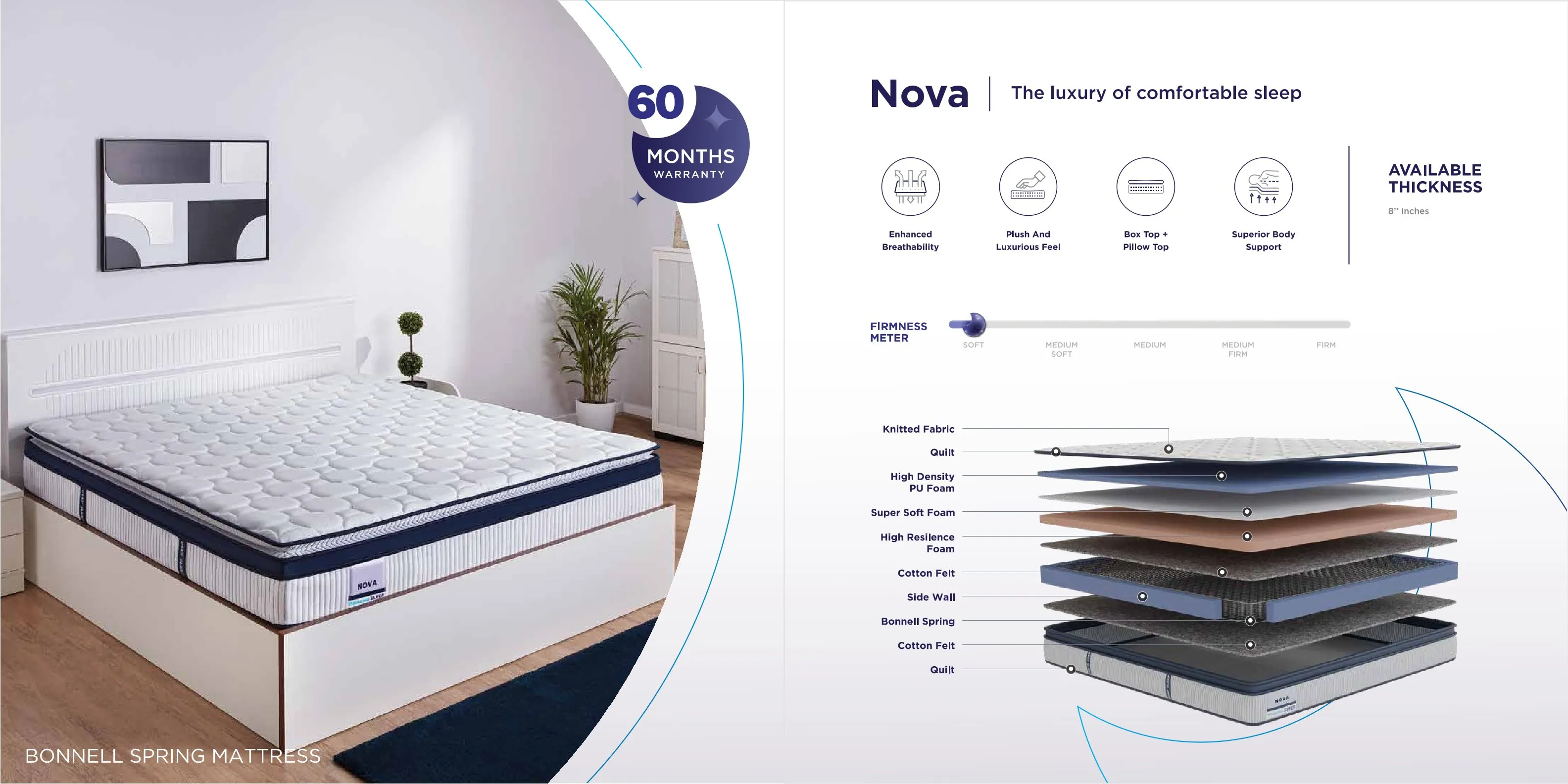 Nilkamal Deep Sleep Nova Mattress – 8 Inch Thick