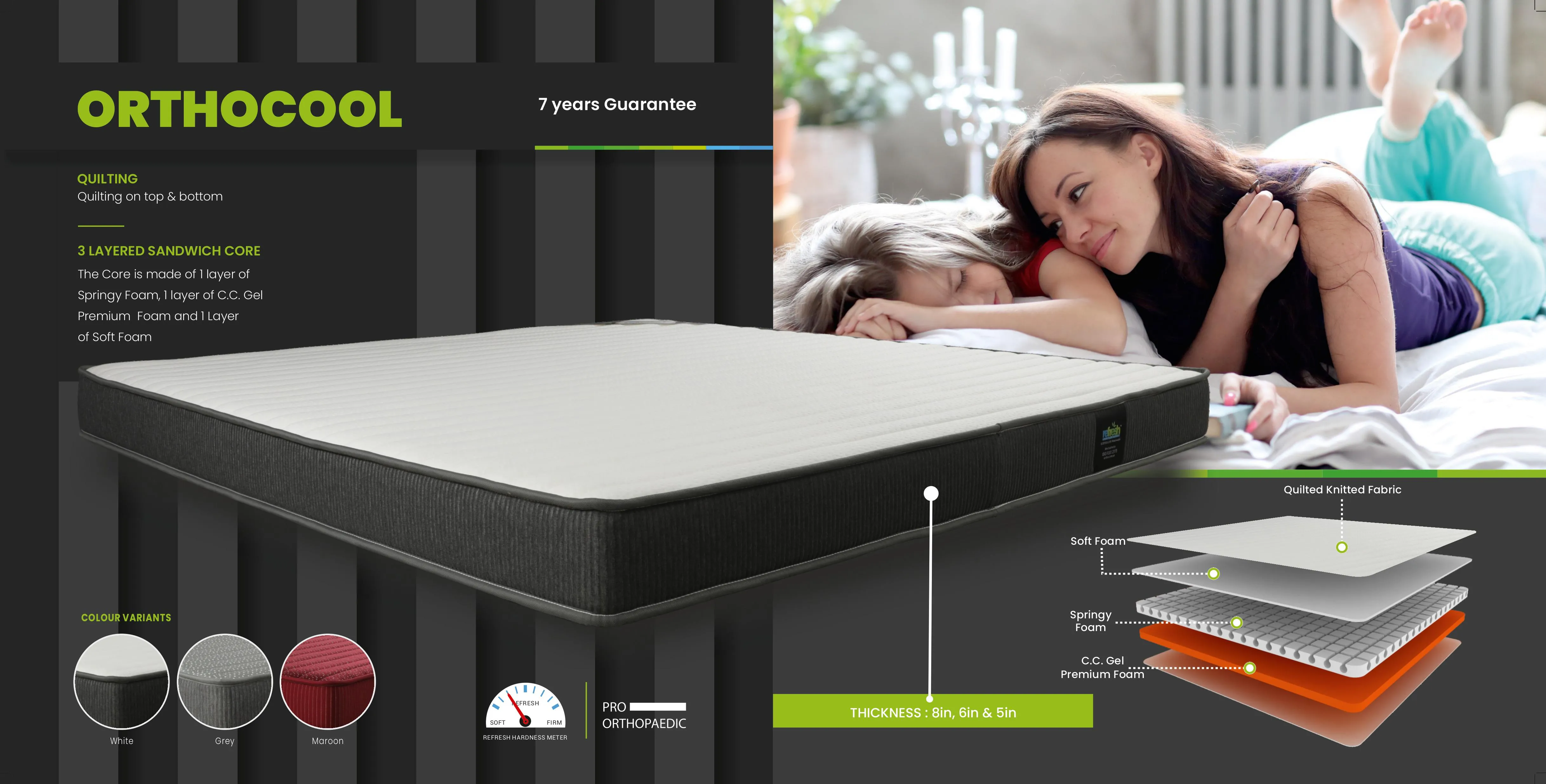 Orthocool Refresh Galaxy Bed Decor