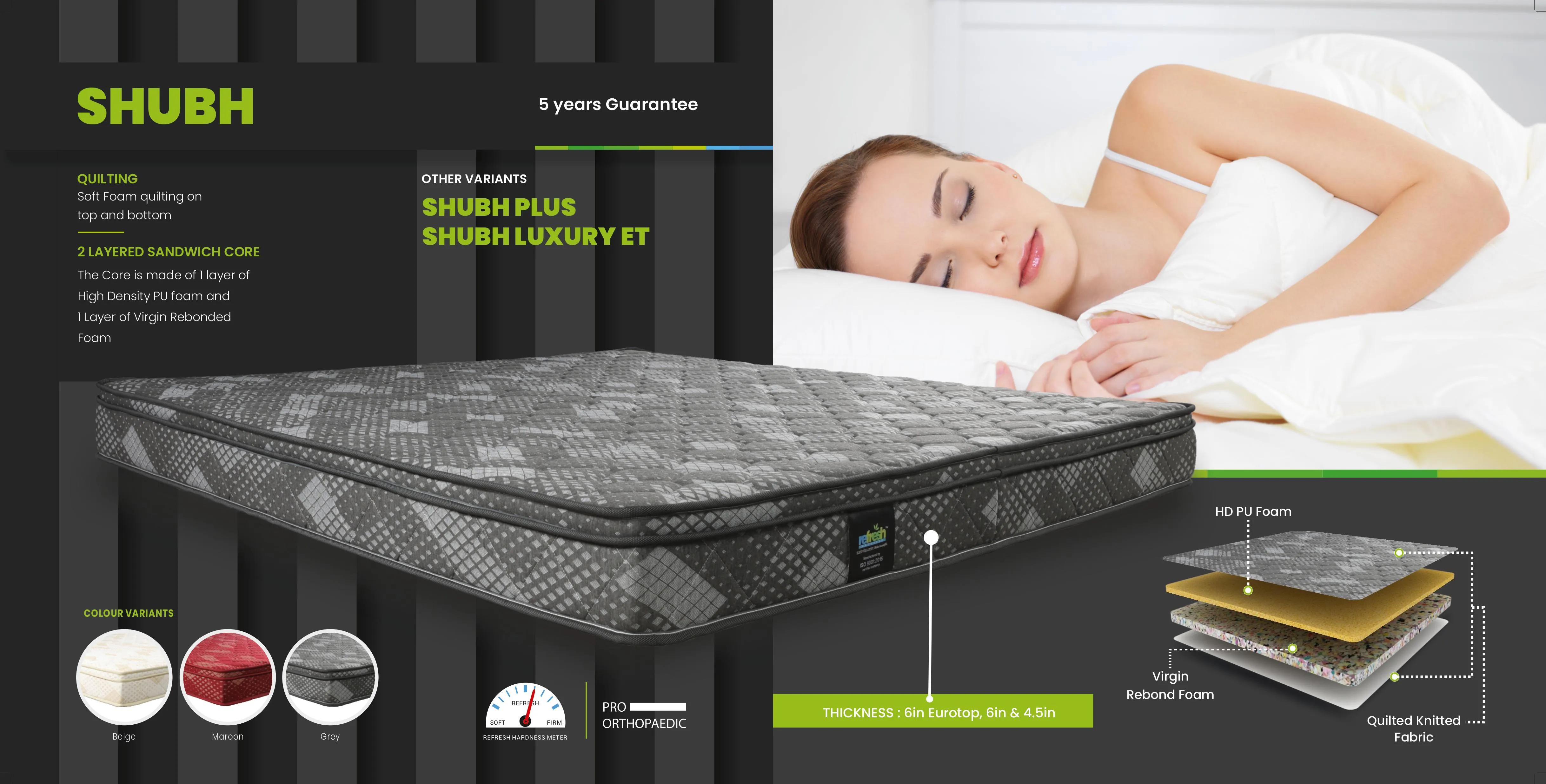 Shubh Refresh Sky Bed Decor