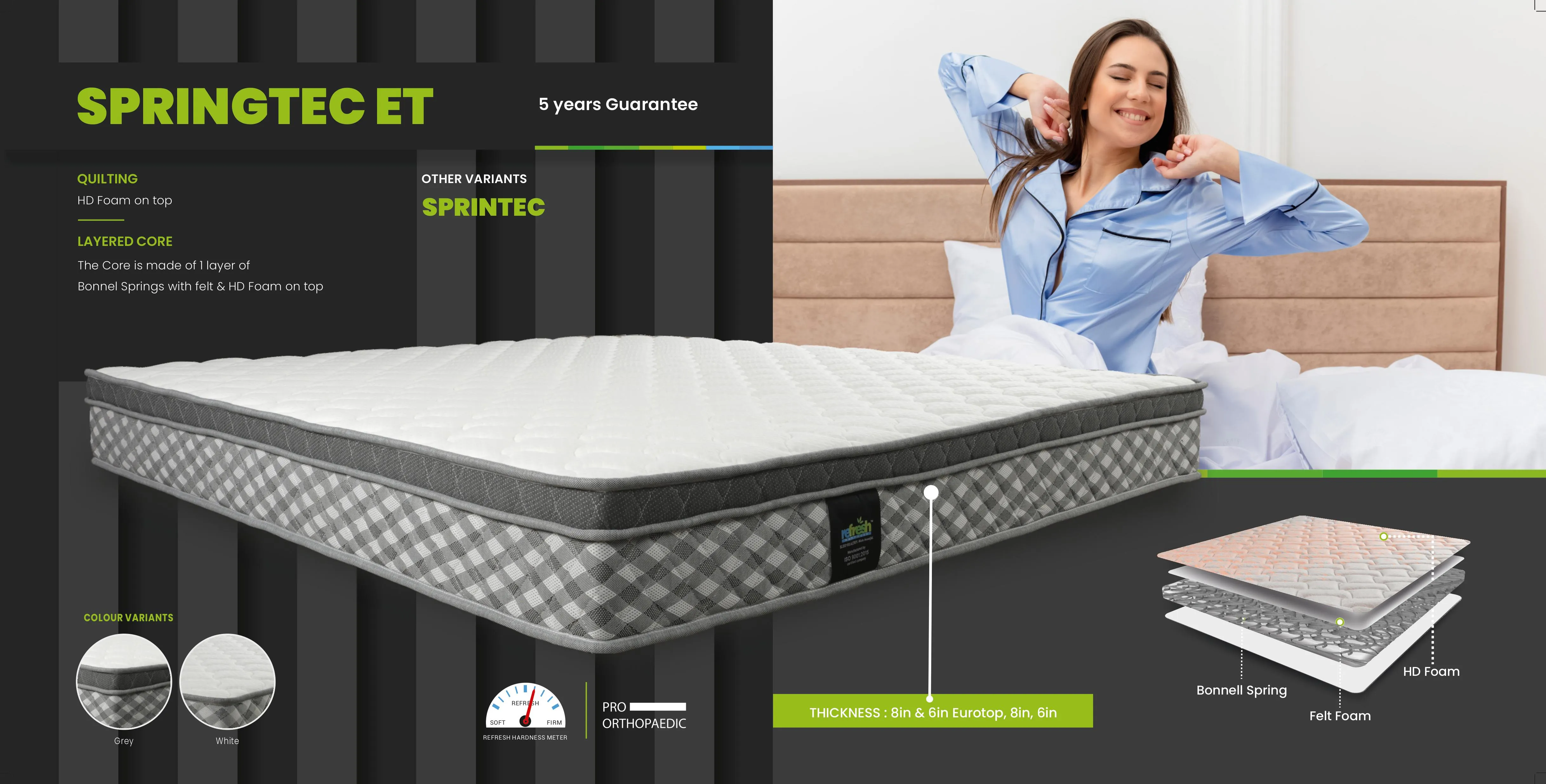 Springtec Et Refresh Planet Bed Decor