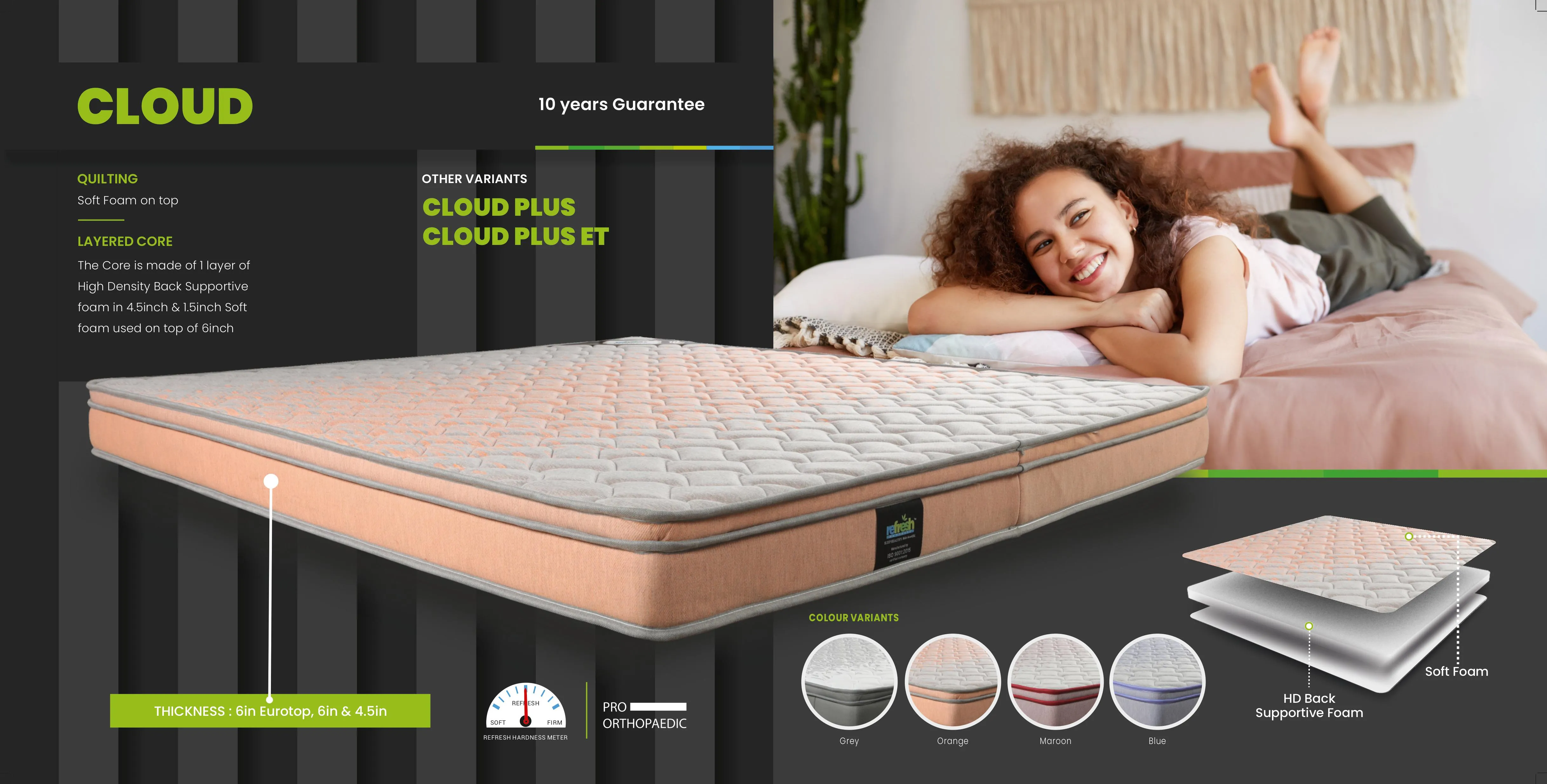 Cloud Refresh Planet Bed Decor