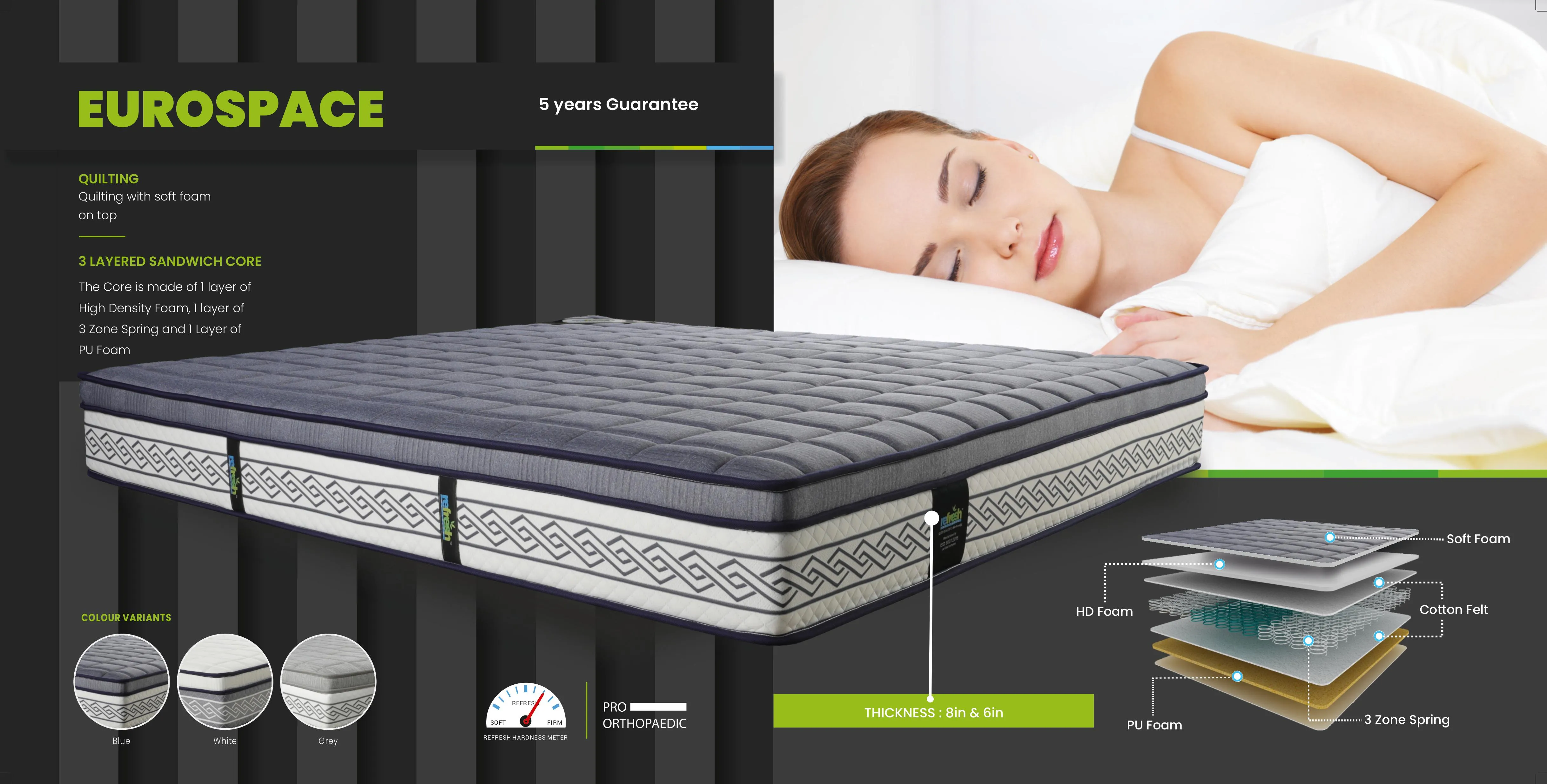 Eurospace Refresh Galaxy Bed Decor