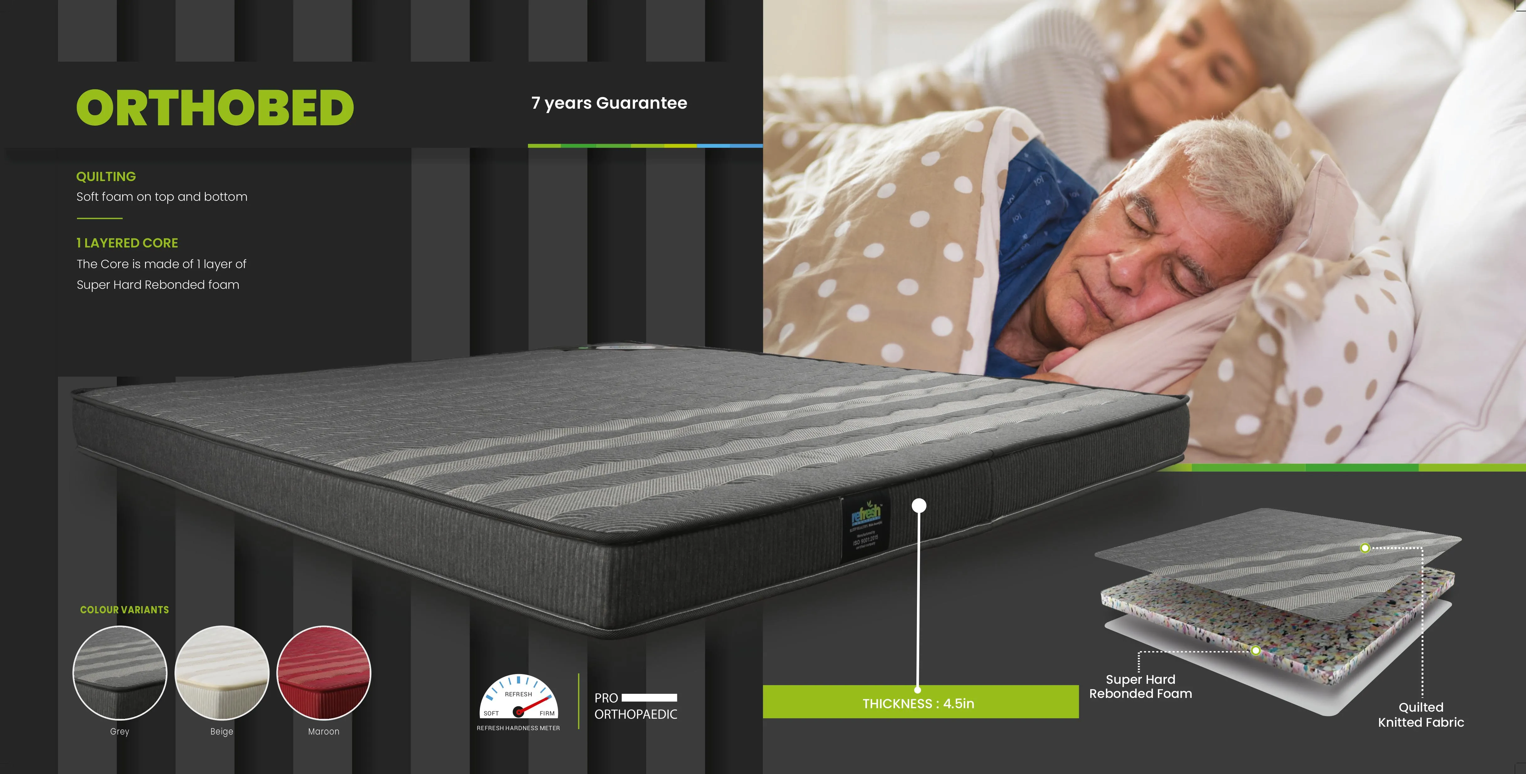 OrthoBed Refresh Galaxy Bed Decor