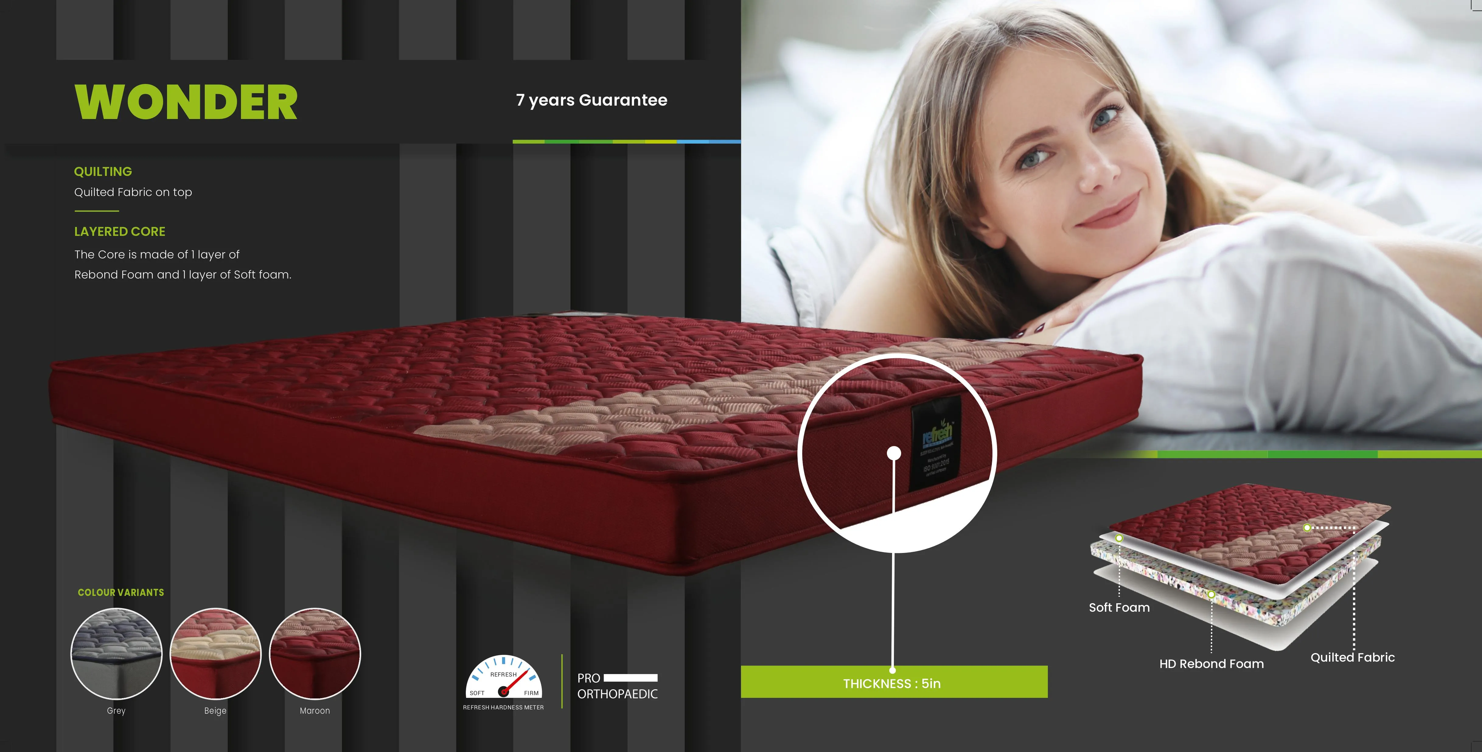Wonder Refresh Planet Bed Decor