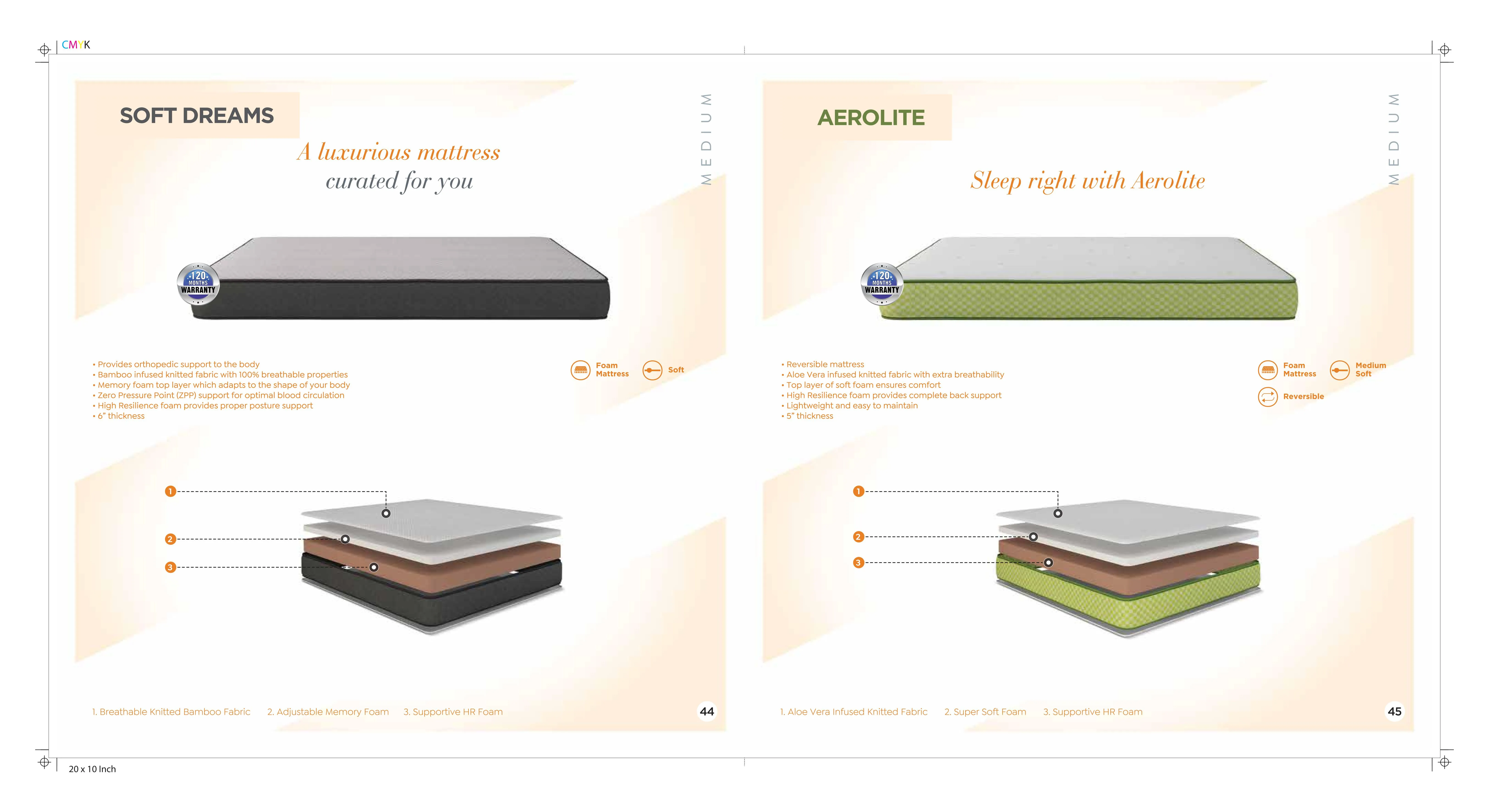 Soft Dreams Aerolite Mattress - Nilkamal Sleep | Comfort Guaranteed