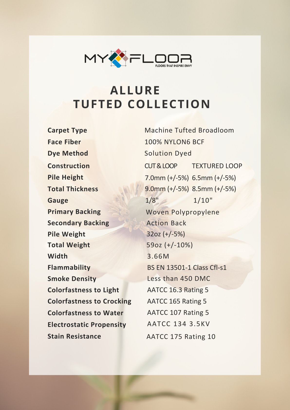 Allure Carpet Roll – Premium Quality for Home & Office