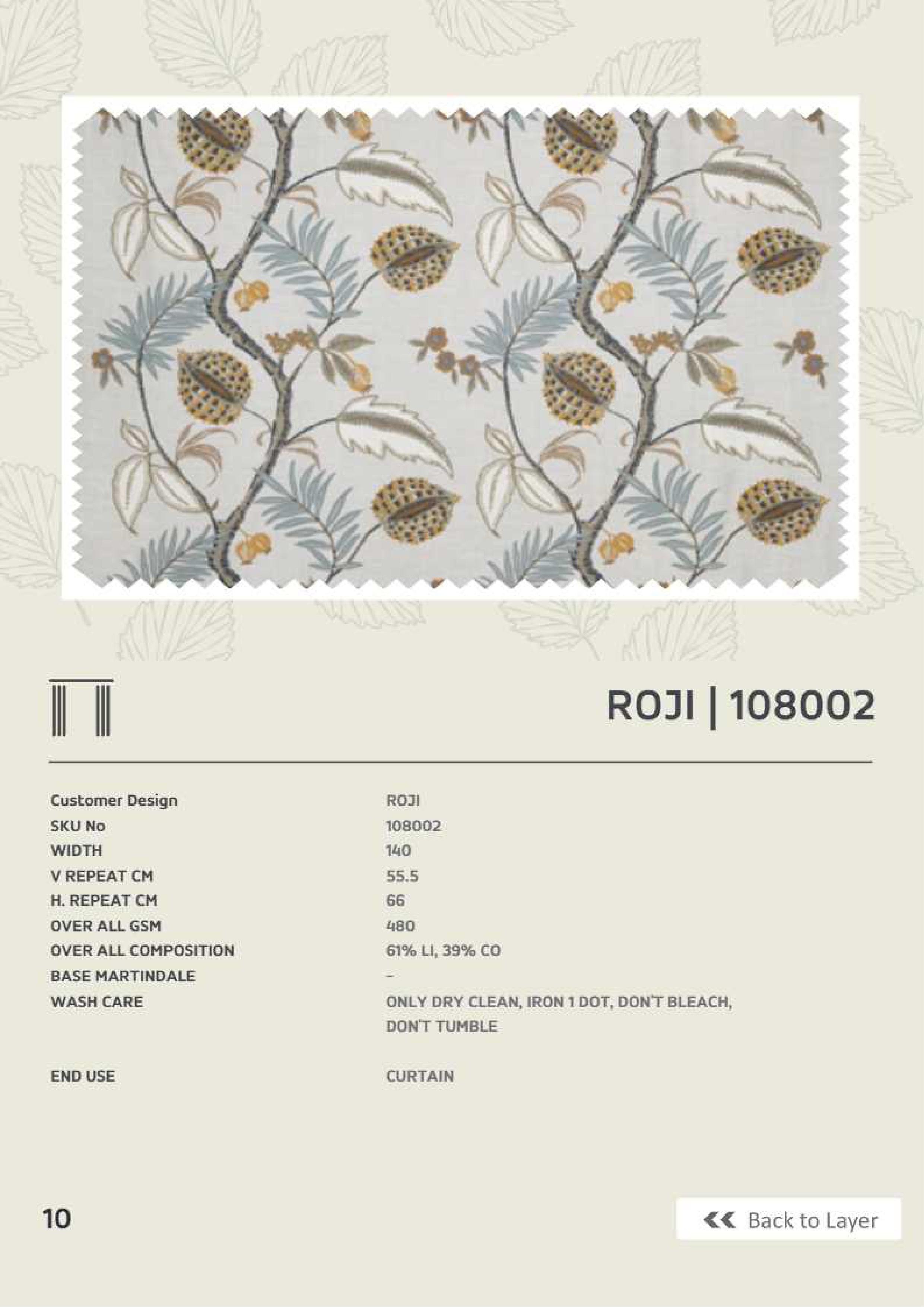 Butikku Winners Roji 108002 Linen Fabric - Premium Quality