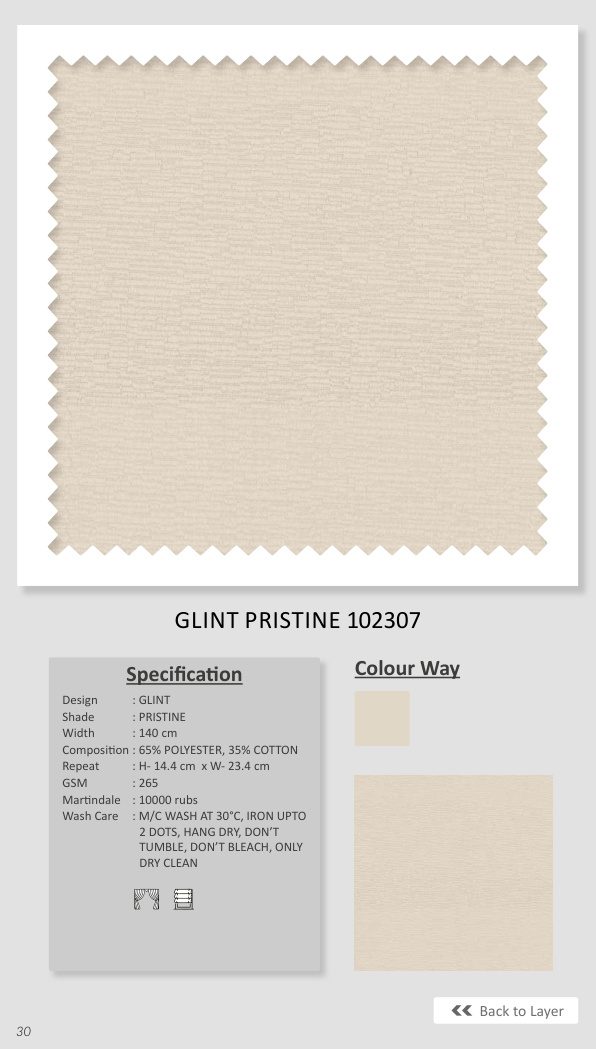 GLINT PRISTINE 102307: Premium Home Cleaner